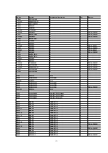 Preview for 271 page of Panasonic DVC PRO Studio AJ-D950P Service Manual