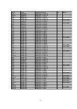 Preview for 274 page of Panasonic DVC PRO Studio AJ-D950P Service Manual