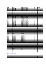 Preview for 275 page of Panasonic DVC PRO Studio AJ-D950P Service Manual