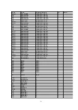 Preview for 278 page of Panasonic DVC PRO Studio AJ-D950P Service Manual