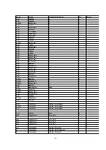 Preview for 280 page of Panasonic DVC PRO Studio AJ-D950P Service Manual