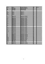 Preview for 281 page of Panasonic DVC PRO Studio AJ-D950P Service Manual