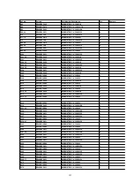 Preview for 282 page of Panasonic DVC PRO Studio AJ-D950P Service Manual