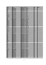 Preview for 283 page of Panasonic DVC PRO Studio AJ-D950P Service Manual