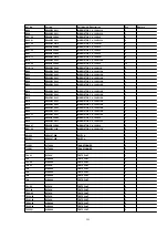 Preview for 285 page of Panasonic DVC PRO Studio AJ-D950P Service Manual