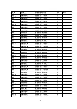 Preview for 287 page of Panasonic DVC PRO Studio AJ-D950P Service Manual