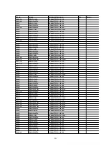 Preview for 288 page of Panasonic DVC PRO Studio AJ-D950P Service Manual