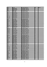 Preview for 290 page of Panasonic DVC PRO Studio AJ-D950P Service Manual