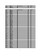 Preview for 292 page of Panasonic DVC PRO Studio AJ-D950P Service Manual