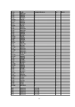 Preview for 293 page of Panasonic DVC PRO Studio AJ-D950P Service Manual