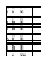 Preview for 294 page of Panasonic DVC PRO Studio AJ-D950P Service Manual