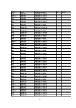 Preview for 296 page of Panasonic DVC PRO Studio AJ-D950P Service Manual