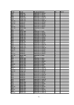 Preview for 298 page of Panasonic DVC PRO Studio AJ-D950P Service Manual