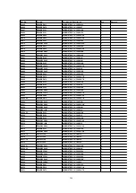 Preview for 300 page of Panasonic DVC PRO Studio AJ-D950P Service Manual