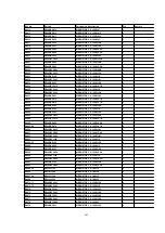 Preview for 302 page of Panasonic DVC PRO Studio AJ-D950P Service Manual