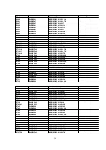 Preview for 303 page of Panasonic DVC PRO Studio AJ-D950P Service Manual