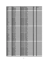 Preview for 304 page of Panasonic DVC PRO Studio AJ-D950P Service Manual