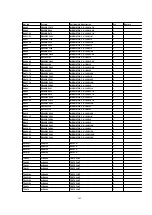 Preview for 305 page of Panasonic DVC PRO Studio AJ-D950P Service Manual