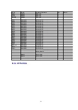 Preview for 306 page of Panasonic DVC PRO Studio AJ-D950P Service Manual