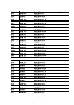 Preview for 312 page of Panasonic DVC PRO Studio AJ-D950P Service Manual