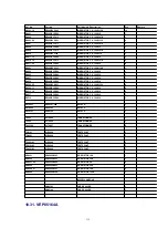 Preview for 315 page of Panasonic DVC PRO Studio AJ-D950P Service Manual