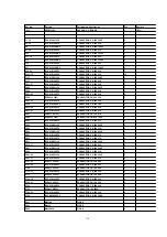 Preview for 316 page of Panasonic DVC PRO Studio AJ-D950P Service Manual