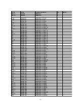 Preview for 318 page of Panasonic DVC PRO Studio AJ-D950P Service Manual