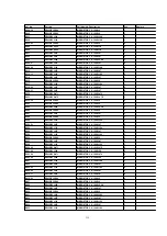 Preview for 319 page of Panasonic DVC PRO Studio AJ-D950P Service Manual