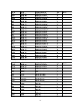 Preview for 321 page of Panasonic DVC PRO Studio AJ-D950P Service Manual