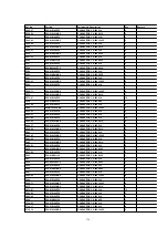 Preview for 324 page of Panasonic DVC PRO Studio AJ-D950P Service Manual