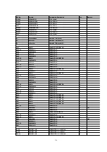 Preview for 326 page of Panasonic DVC PRO Studio AJ-D950P Service Manual