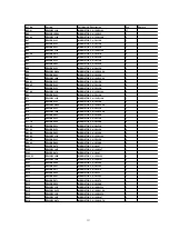 Preview for 327 page of Panasonic DVC PRO Studio AJ-D950P Service Manual