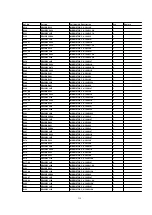 Preview for 328 page of Panasonic DVC PRO Studio AJ-D950P Service Manual