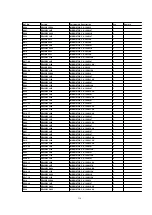 Preview for 330 page of Panasonic DVC PRO Studio AJ-D950P Service Manual