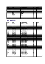 Preview for 334 page of Panasonic DVC PRO Studio AJ-D950P Service Manual