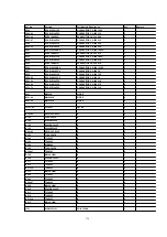 Preview for 336 page of Panasonic DVC PRO Studio AJ-D950P Service Manual