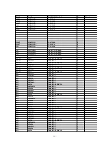 Preview for 337 page of Panasonic DVC PRO Studio AJ-D950P Service Manual