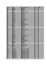 Preview for 338 page of Panasonic DVC PRO Studio AJ-D950P Service Manual