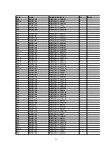 Preview for 340 page of Panasonic DVC PRO Studio AJ-D950P Service Manual