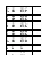 Preview for 343 page of Panasonic DVC PRO Studio AJ-D950P Service Manual