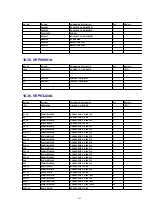 Preview for 344 page of Panasonic DVC PRO Studio AJ-D950P Service Manual