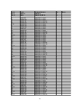 Preview for 346 page of Panasonic DVC PRO Studio AJ-D950P Service Manual