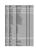 Preview for 348 page of Panasonic DVC PRO Studio AJ-D950P Service Manual