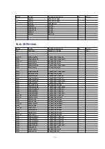 Preview for 350 page of Panasonic DVC PRO Studio AJ-D950P Service Manual