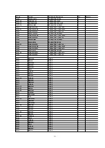 Preview for 351 page of Panasonic DVC PRO Studio AJ-D950P Service Manual