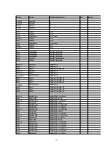 Preview for 352 page of Panasonic DVC PRO Studio AJ-D950P Service Manual