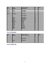 Preview for 354 page of Panasonic DVC PRO Studio AJ-D950P Service Manual