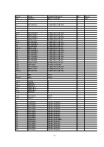 Preview for 355 page of Panasonic DVC PRO Studio AJ-D950P Service Manual