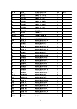 Preview for 356 page of Panasonic DVC PRO Studio AJ-D950P Service Manual