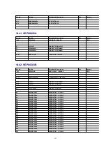 Preview for 357 page of Panasonic DVC PRO Studio AJ-D950P Service Manual